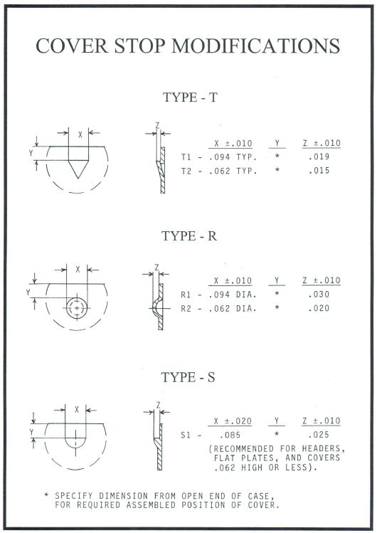 Cover Stop Modifications