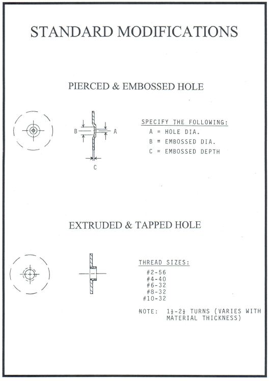 Standard Modifications