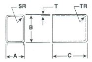 Standard Rectangular Cases
