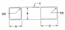 Standard Square Cases
